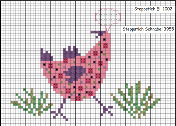 Kreuzstich Stickanleitung Huhn